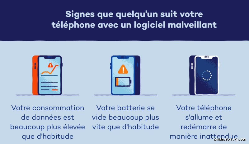 Comment ne pas être tracé sur son téléphone : le guide radical pour reprendre le contrôle de votre vie privée