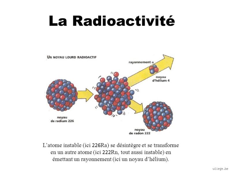 Est-ce que l'uranium est radioactif ? Comprendre la nature de ce métal lourd