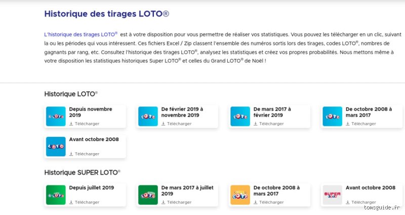 L'IA pourrait-elle vous aider à gagner au loto ou n'est-ce qu'une promesse numérique de plus dans l'océan des probabilités ?