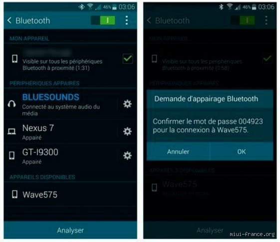 Pourquoi le Bluetooth sert autant au quotidien ?