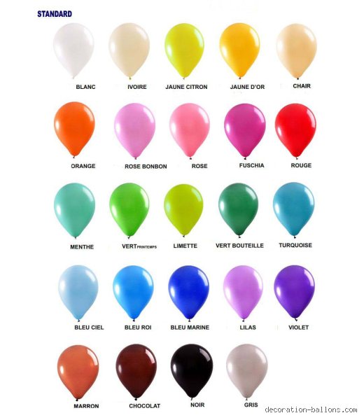 Quel sont les types de ballons ? De la baudruche d'anniversaire au ballon d'eau chaude sanitaire, le guide complet