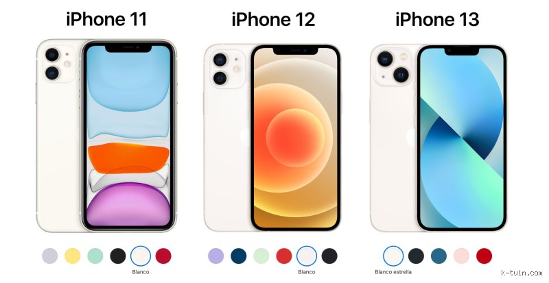 Quelle est la différence entre l'iPhone 11, 12 et 13 ?