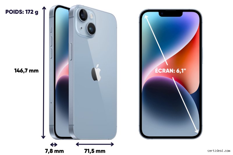 Quelle taille iPhone 14 ?