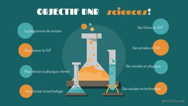Quels sont les 2 objectifs de la science ?