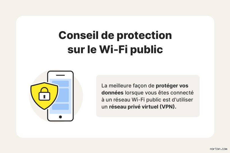 Comment protéger vos données lors de l'utilisation d'un réseau Wi-Fi public ?