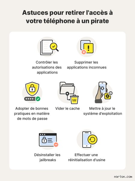 Comment saurai-je si quelqu'un a piraté mon téléphone : le guide complet pour débusquer les espions invisibles