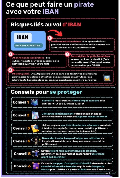 Quelle banque a le moins de risques d'être piratée : le guide sans langue de bois pour protéger votre épargne