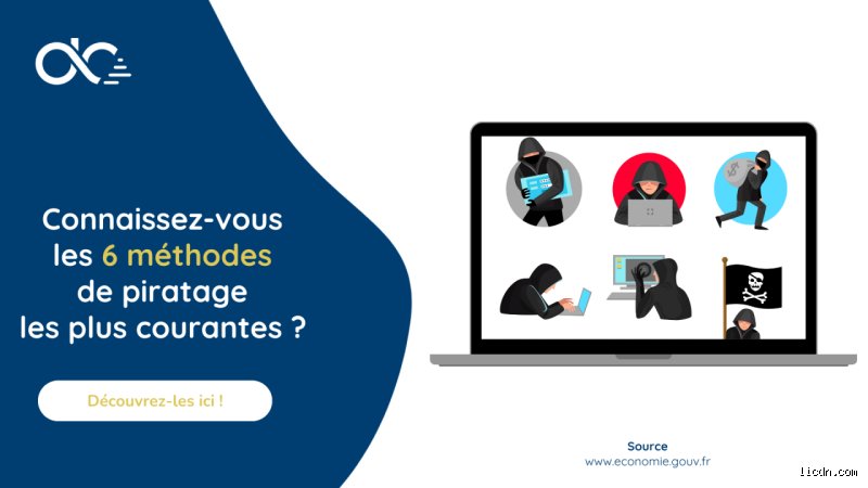 Quelles sont les 6 méthodes de piratage les plus courantes ? Le guide complet pour comprendre les menaces cyber actuelles