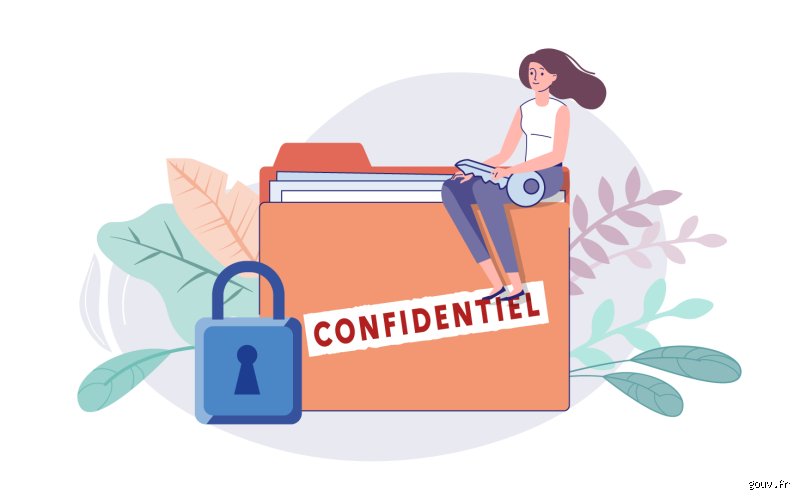 Les Deux Méthodes Qui Garantissent la Confidentialité des Données