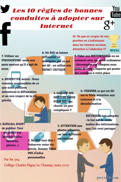 Quelles sont les deux règles qu'il faut respecter sur internet pour ne pas devenir une proie facile ?
