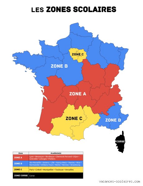 C'est quoi la zone B ?