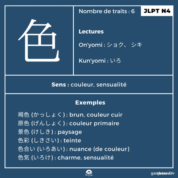 Comment dire vous en japonais ? Une nuance fascinante à connaître
