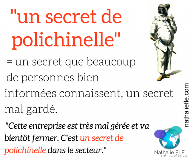 Comment écrire "il a bien plu" ? Découvrez les secrets de cette expression !