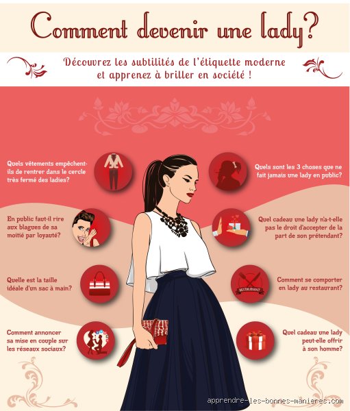 Comment faire pour avoir une femme ?