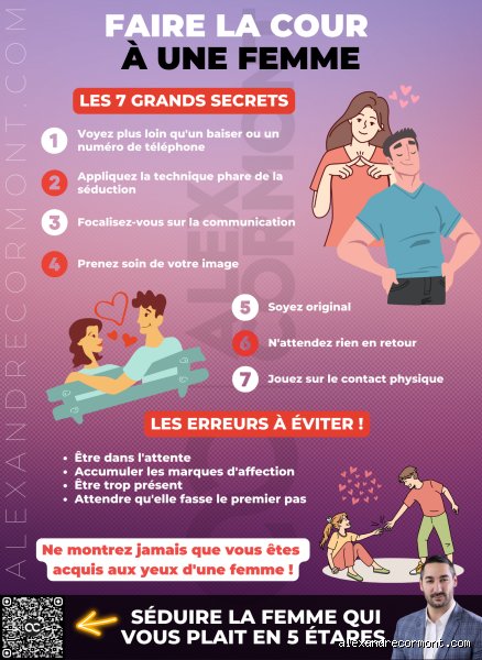 Comment on fait la cour à une femme ?