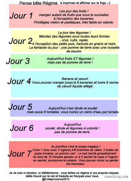 Comment perdre 2,5 kg très rapidement ?