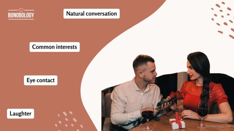 Comment savoir si la première rencontre s'est bien passée ? Les signes qui ne trompent pas