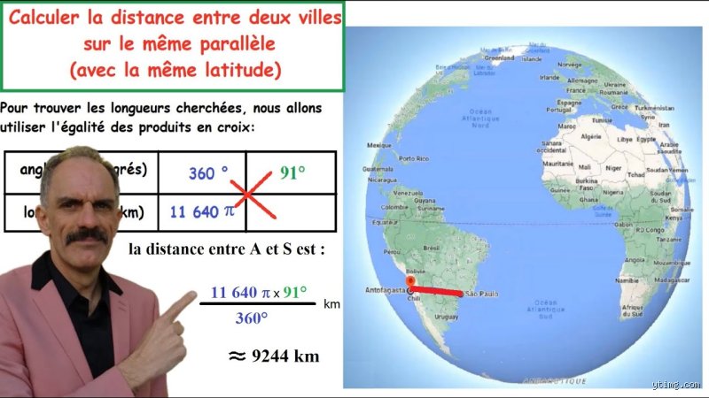 Comment se montrer distant ?