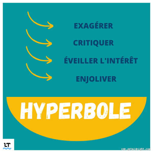 Pourquoi utiliser l'hyperbole ? Découvrez son pouvoir !