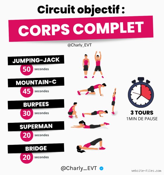 Puis-je perdre 10 kg en 30 jours ?