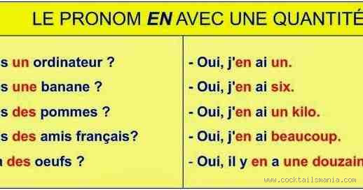 Quand on utilise quoique ? Clarification de ce mot tricky