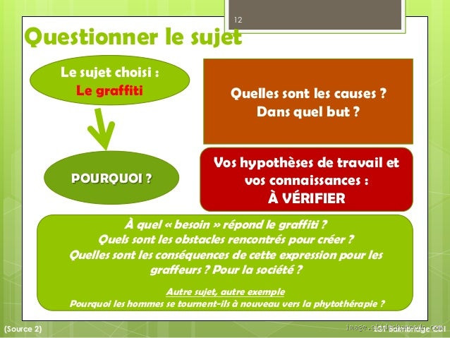 Quel est le genre du mot problématique ? Découvrez la réponse surprenante !