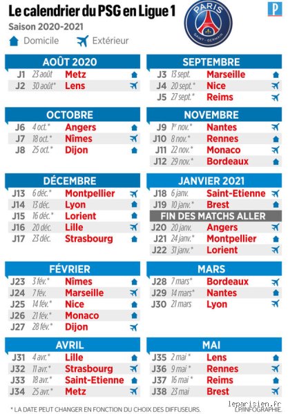 Quel jour de la semaine sort le Paris Match ? La vérité sur la parution hebdomadaire