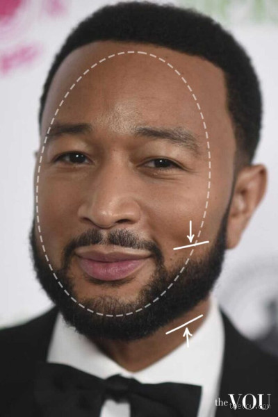 Quelle est la forme de visage la plus belle pour homme ? Découvre ce qui fait la différence !
