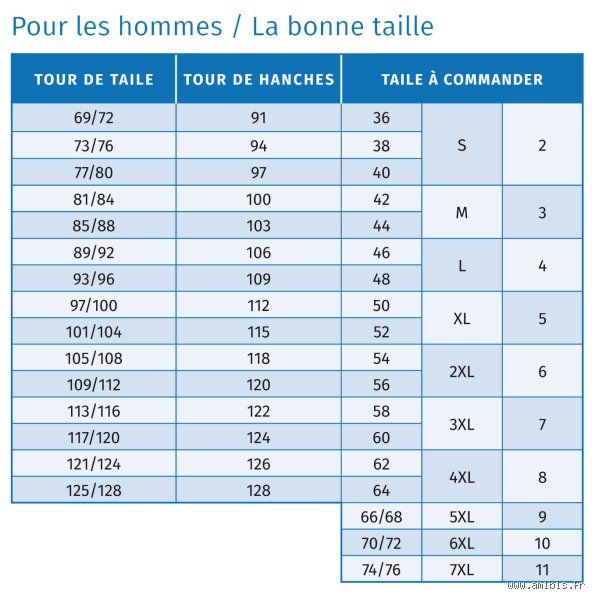 43, C'est Quelle Taille, Sérieusement ? Le Guide Ultime (et Imprévu !)
