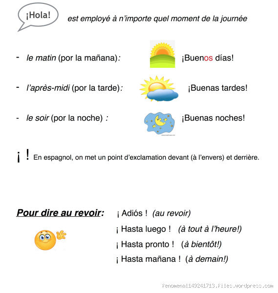 Les salutations en espagnol : Découvrez les expressions incontournables !