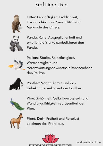 Welches Tier steht für selbstbewusst?