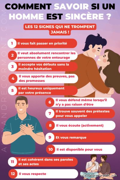 Comment savoir si un homme est venu : les indices physiologiques et les réalités biologiques souvent méconnues
