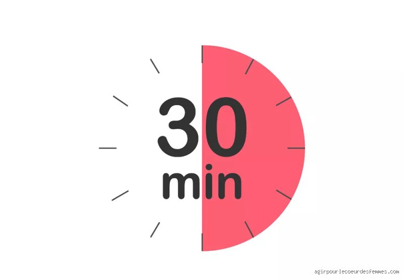 Est-il normal de mettre 30 minutes à venir ? Pourquoi la durée du plaisir masculin bouscule nos certitudes