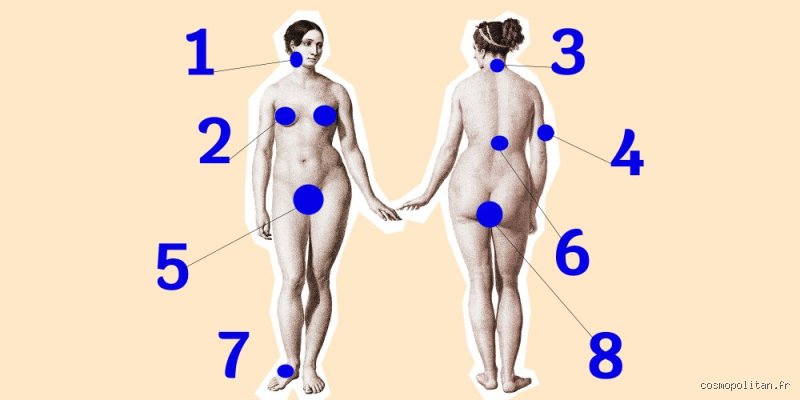 Quelles sont les zones érogènes qui excitent le plus les femmes : le guide ultime pour comprendre la géographie du plaisir féminin