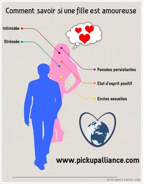 Une femme peut-elle savoir si un homme est venu ? Entre mythes charnels et réalités physiologiques