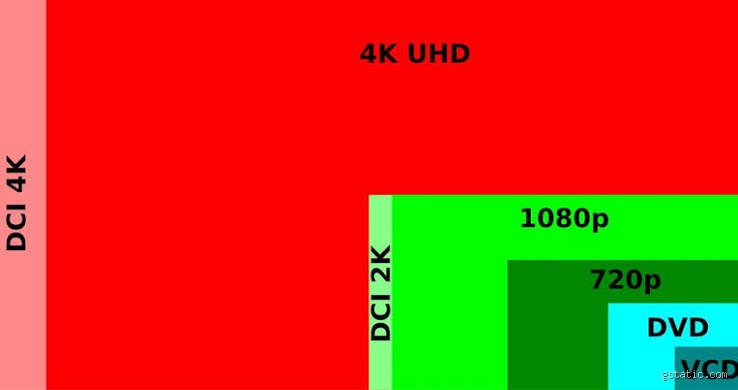 Comment savoir si une batterie de téléphone ne tient plus la charge : le guide pour diagnostiquer votre smartphone