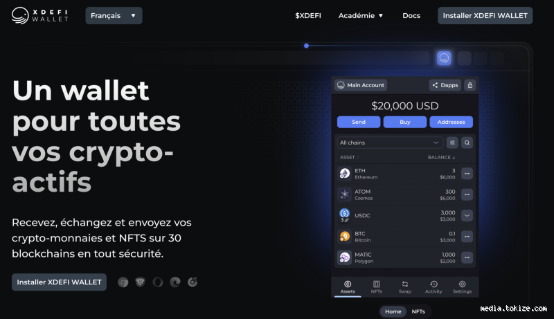 Comment utiliser Bitcoin Wallet ? Guide complet pour débutants
