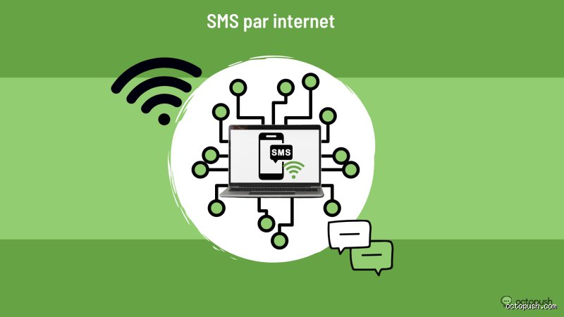 Est-ce que les SMS passent réellement par le Wi-Fi ? Démêler le vrai du faux