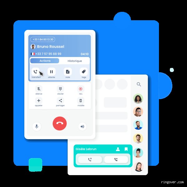 Découvrez le Code de Transfert d'Appel: Votre Sésame pour une Communication Parfaite!