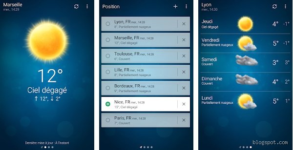 Quelle est la meilleure application météo pour smartphone ?