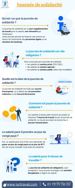 Jour de solidarité : comment se passe concrètement cette journée de travail pas comme les autres ?