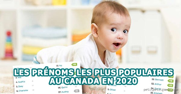 Quel est le prénom le plus populaire au Canada ?