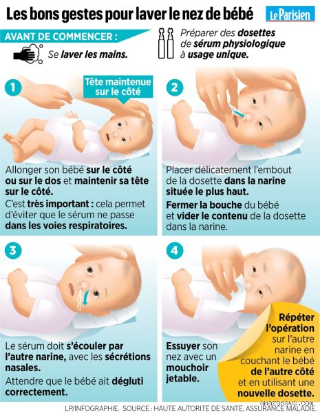 Comment dégager bronche bébé sans paniquer face aux encombrements respiratoires et aux nuits blanches
