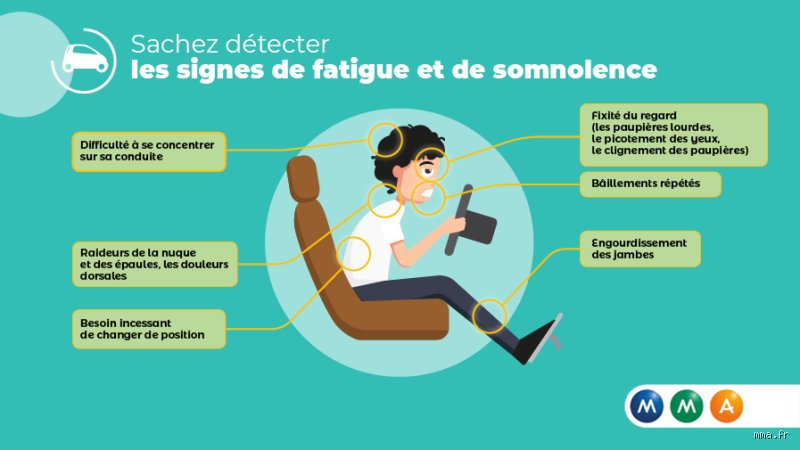 Comment éviter la somnolence en voiture : le guide ultime pour rester éveillé au volant