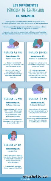 Pourquoi bébé regresse-t-il la nuit ?