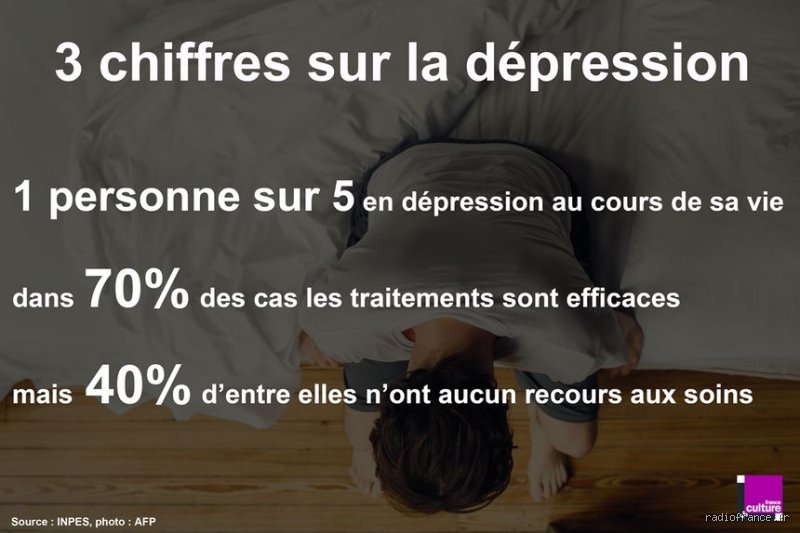 Pourquoi on déprime plus le soir ?