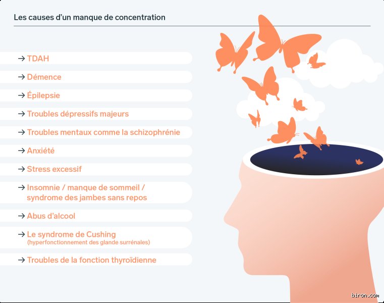 Qu'est-ce qui empêche la concentration ?