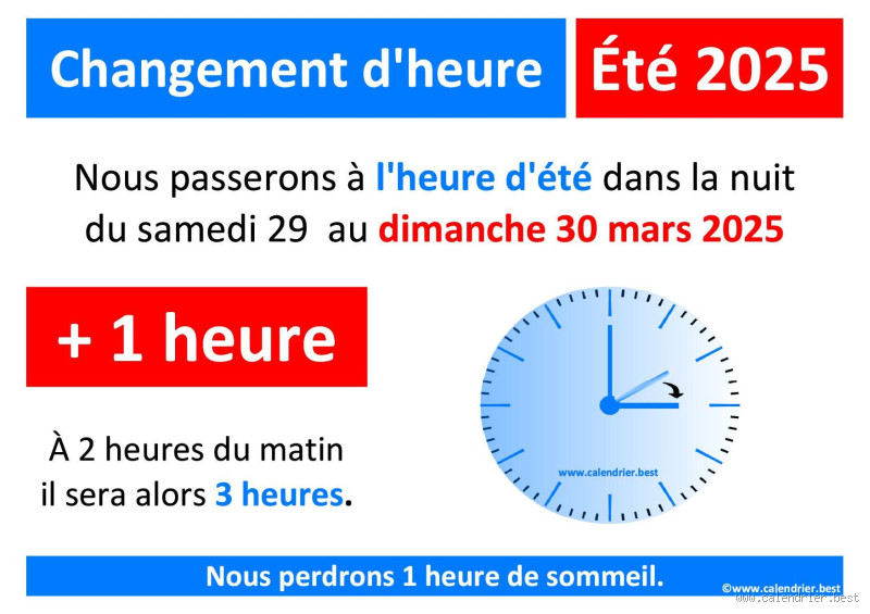 Quand aura lieu le dernier changement d'heure en France ?