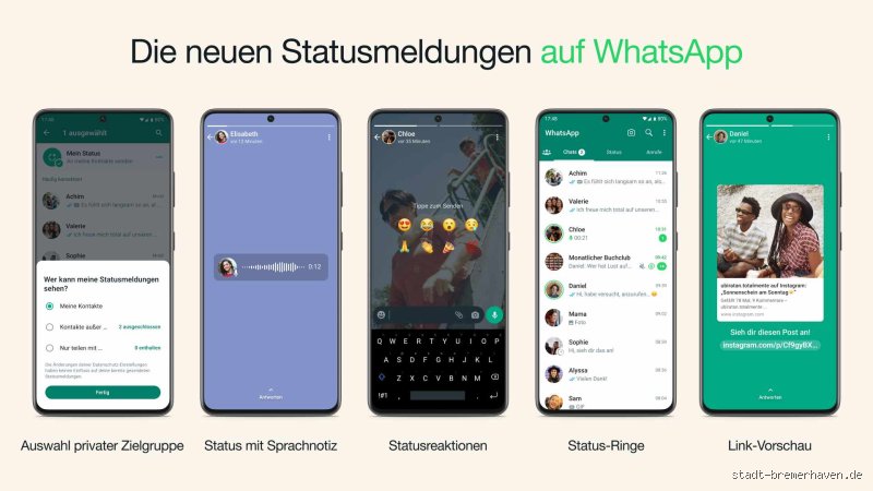 Was kann man als Status nehmen?
