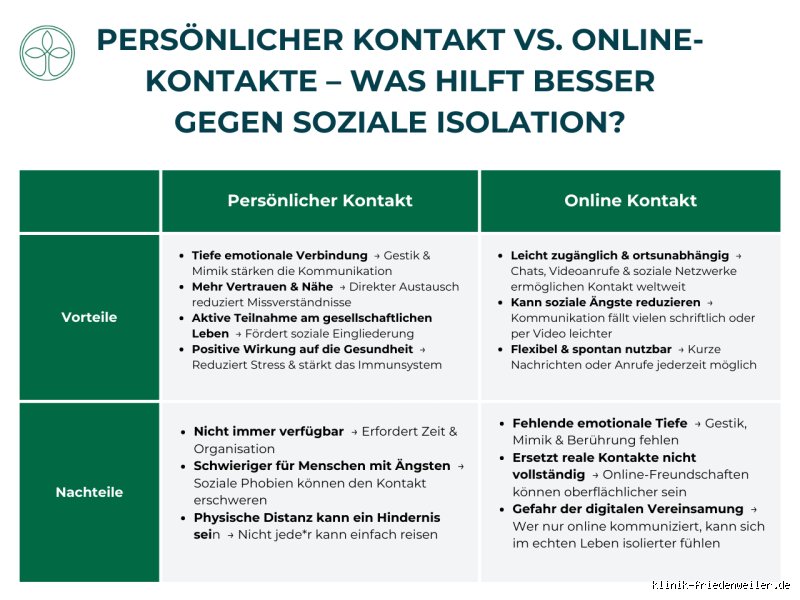 Was tun wenn man keine sozialen Kontakte hat?